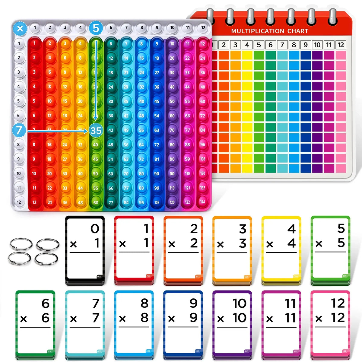 Math Flash Cards and Pop Fidget Chart – ailsion