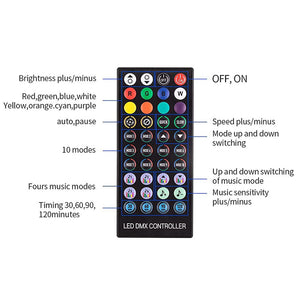 Colorful Remote Control Lights – ailsion