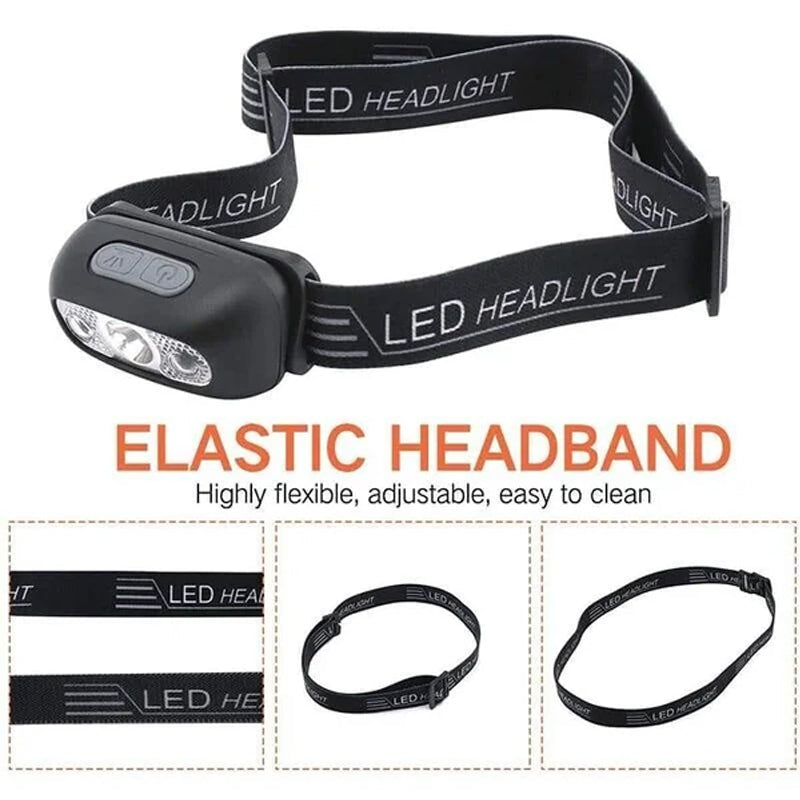 LED Sensor Headlight – ailsion