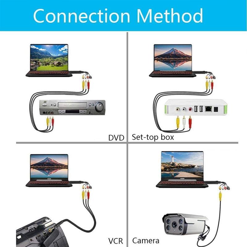 USB Video Capture Card – ailsion